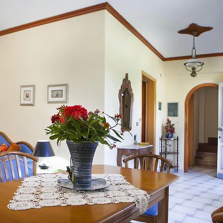 Tzivras & Holiday home